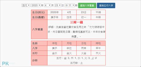 生辰八字计算重量|線上八字計算機，算算自己八字有多重？簡易命理算命。